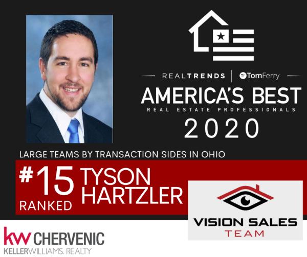 Vision Sales Team