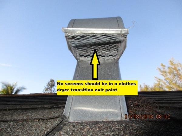 Accredited Building Consultants