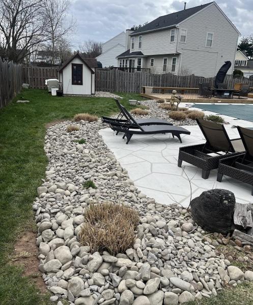 Pro Lawn Cuts LLC