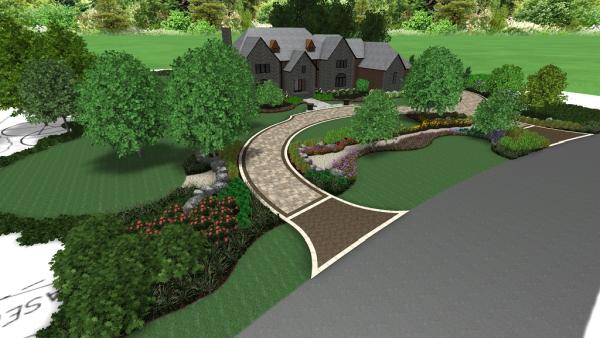 Choice Landscaping LLC