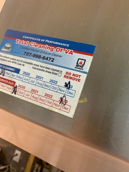 Total Cleaning