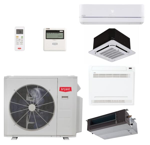 American Heating & Air Conditioning