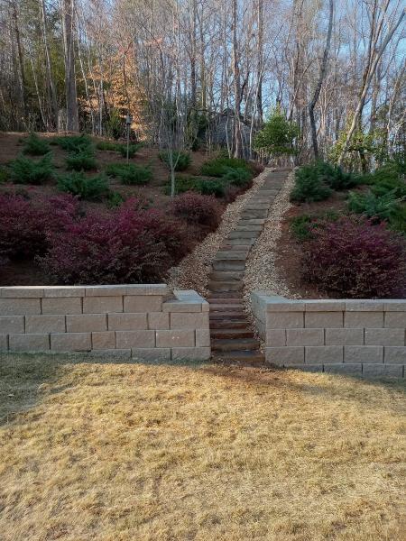 Premier Gold Hardscape Installation