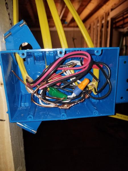 Dean Electrical Inspections