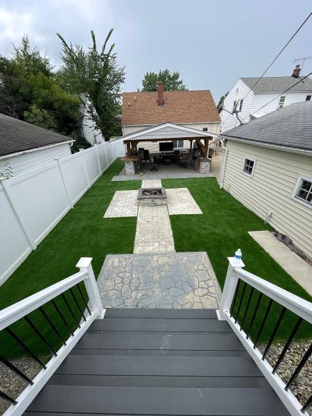 Turf Tech Solutions
