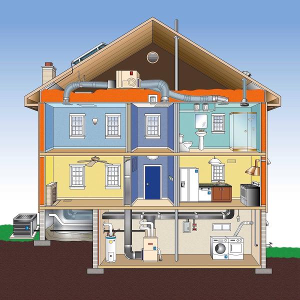 B&E Energy Solutions