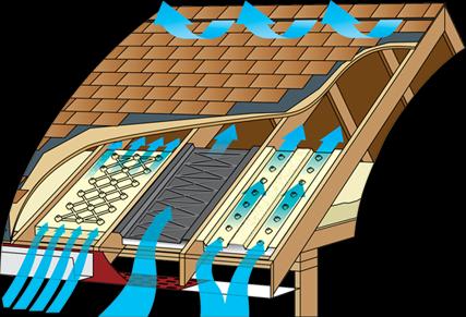 DJR Home Inspections LLC