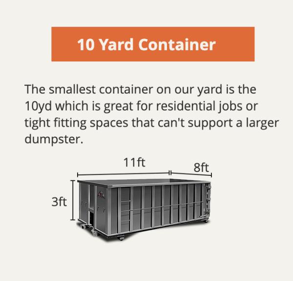 Southern Roll Off Dumpster Rental