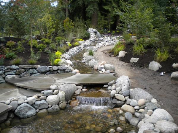 Hardscapes By Design
