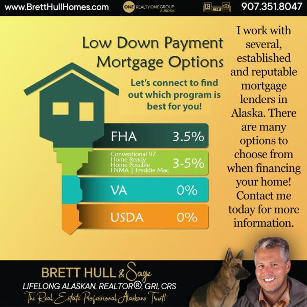 Brett Hull Homes