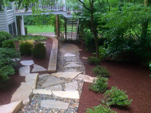 Moon's Landscape Creations