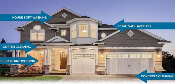 Exterior Washing Solutions