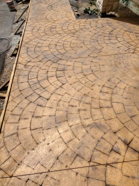 Giconcrete