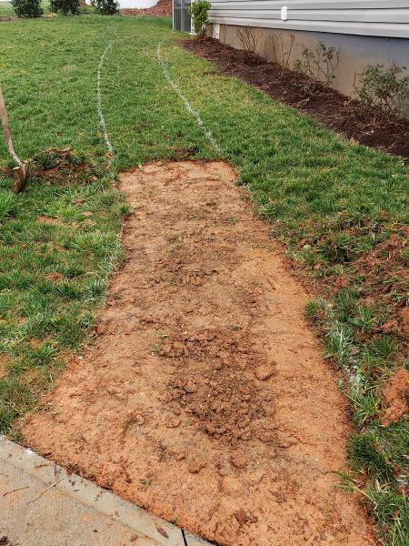Ortiz Landscaping NC
