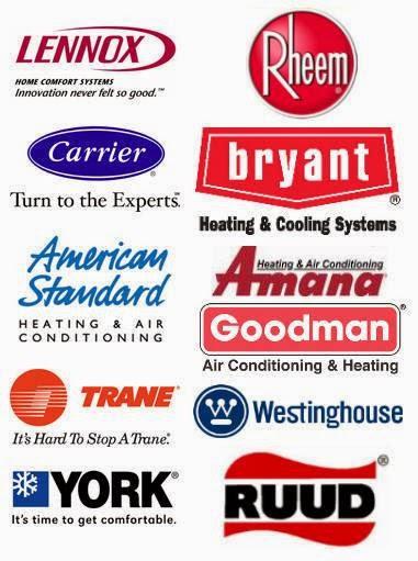 Anytime Appliance Repair