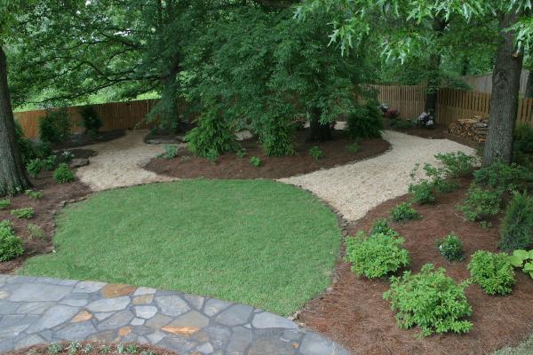 John Russell Landscape Architect
