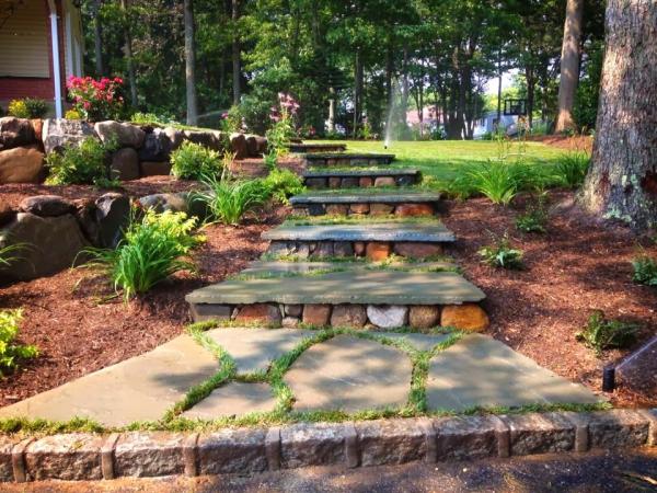 Heritage Design Group Inc