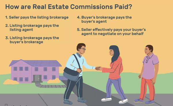Kathleen Martin-Reliable Realty
