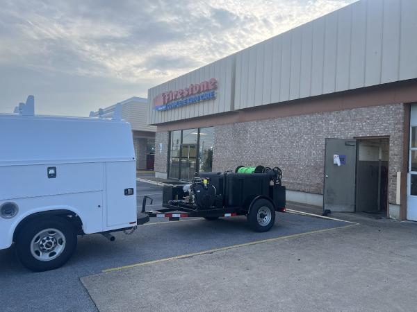Allstar Plumbing Experts
