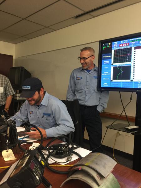 Testndt LLC