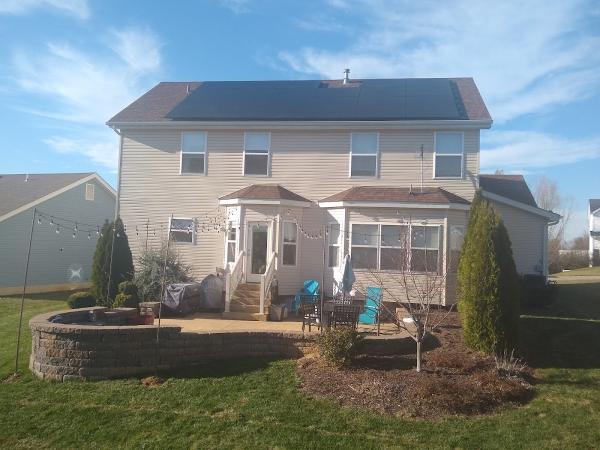 Astrawatt Solar
