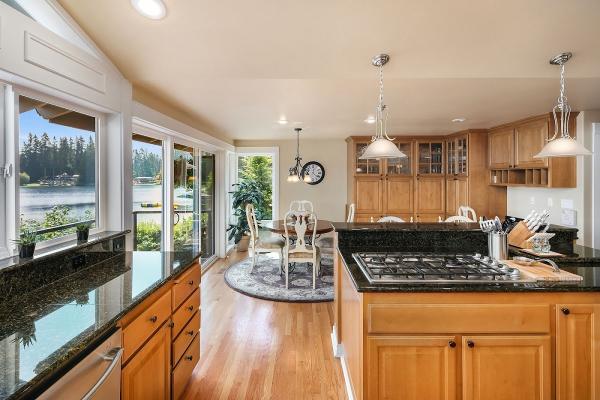 The Cascade Team Real Estate