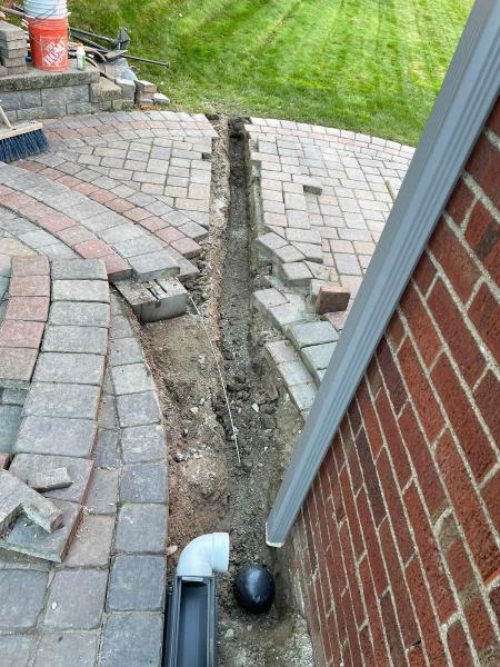 Pittsburgh French Drains and Excavating