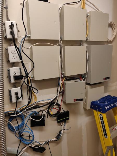 Fits Security and Gates