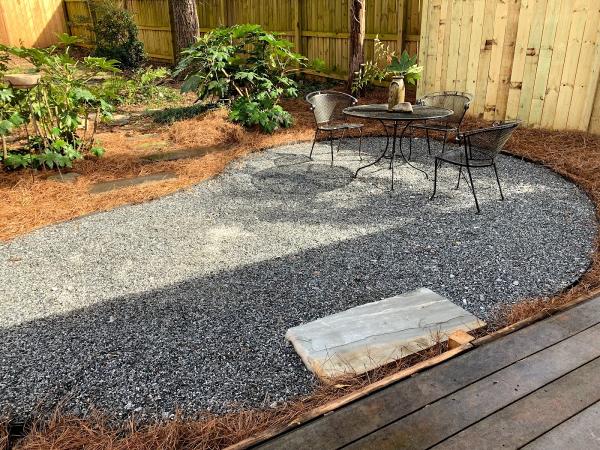 Convivial Landscapes