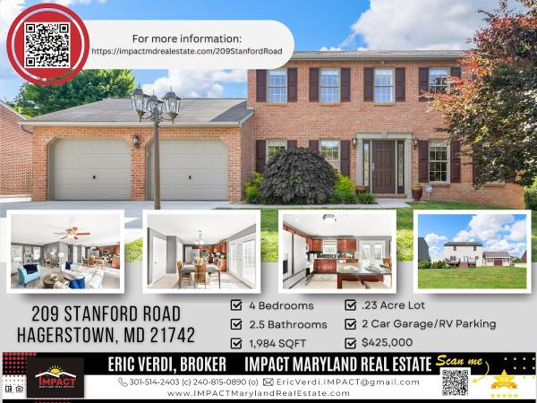 Impact Maryland Real Estate