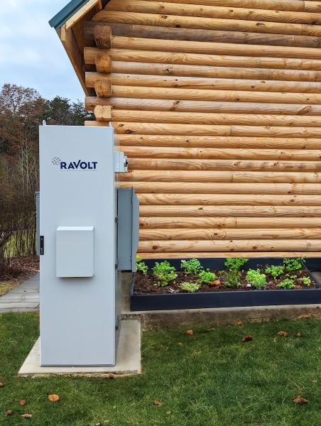Ravolt LLC