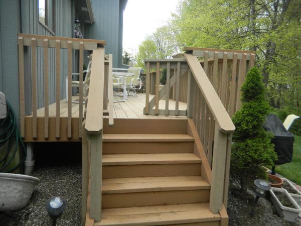 Milwaukee Power Washers