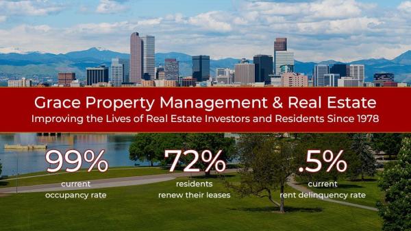 Grace Property Management & Real Estate