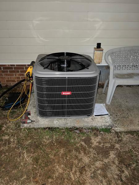 Global Air Conditioning and Heating L.l.c