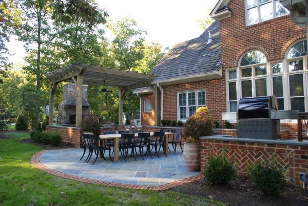 Custom Pools and Landscapes