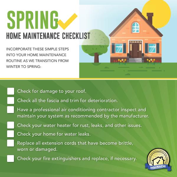 Keene Home Inspection