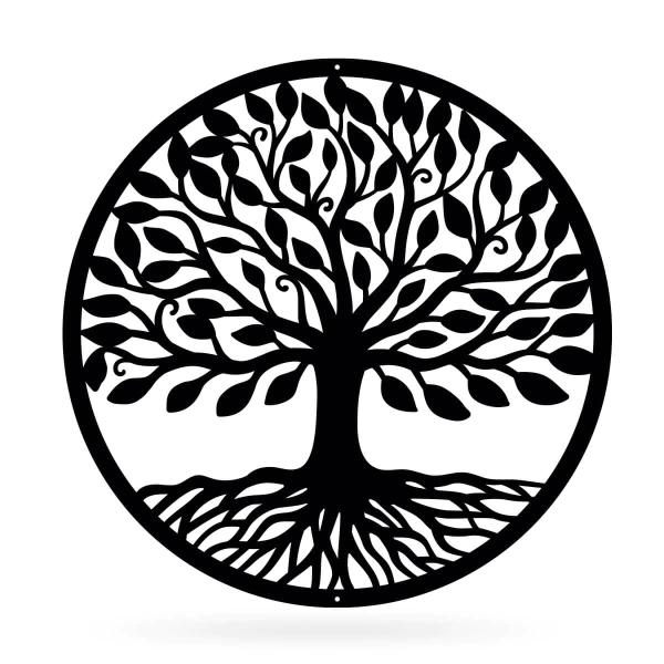 Racine Property Management