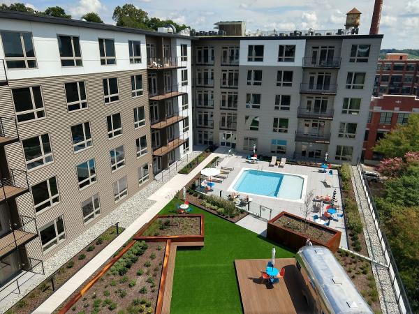 Property Results