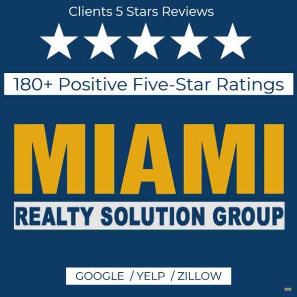 Miami Realty Solution Group