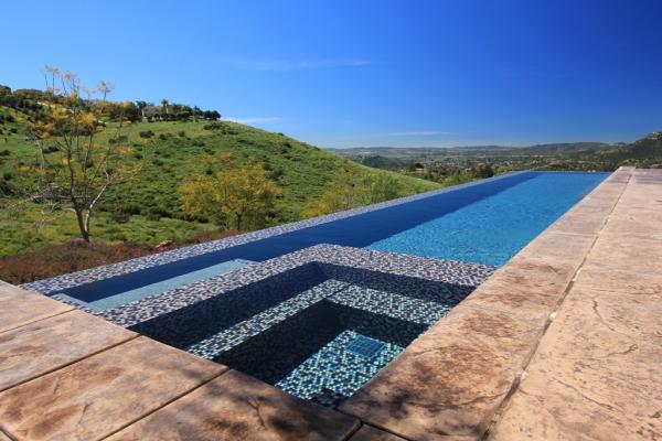Gammon Pools Inc