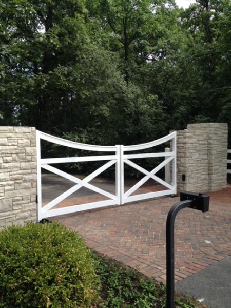 Gate Systems