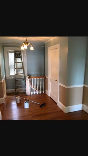 RM Painting Co Inc.