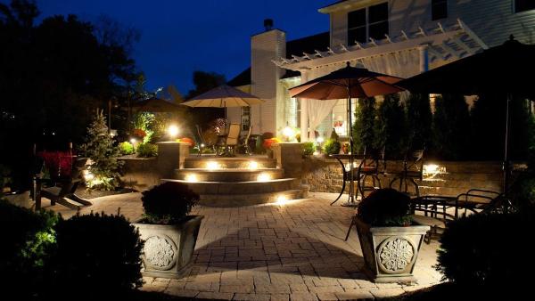 Landscape Incorporated