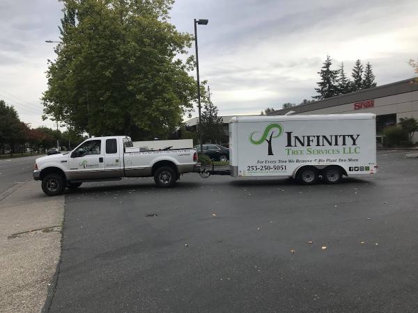 Infinity Tree & Outdoor Services LLC