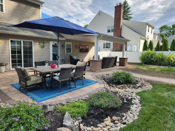 Foraker Landscaping Inc