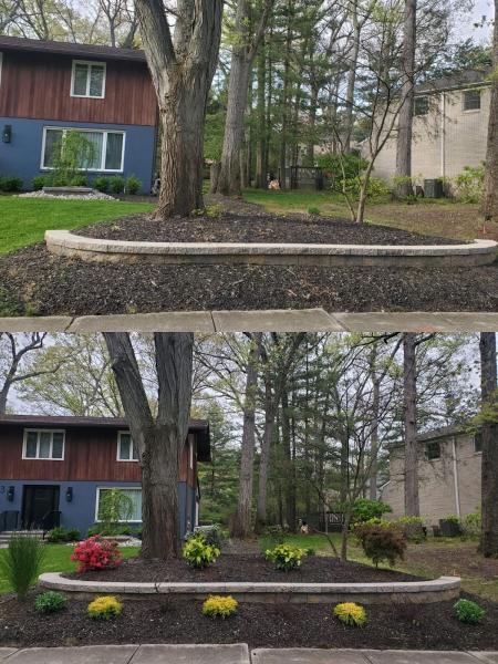 Broehls Lawn Maintenance Inc