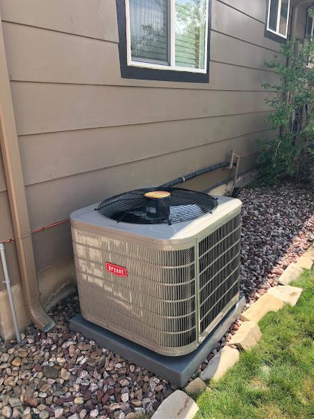 All Climate Systems Heating & Cooling