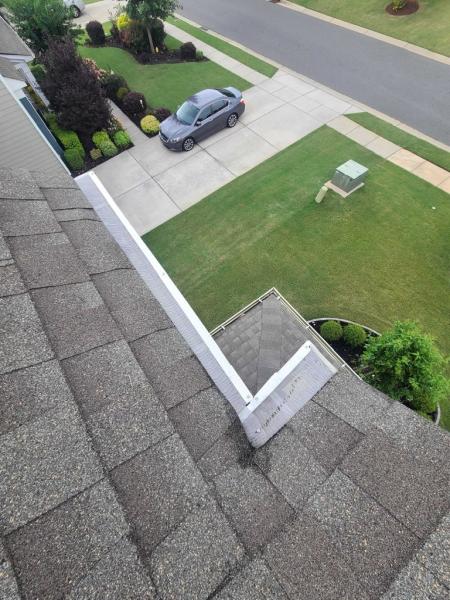 Gleaming Gutters