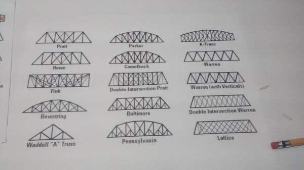 Dynamic Engineering Consultants