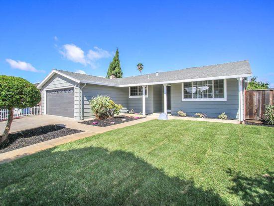 Residential Property Management Service